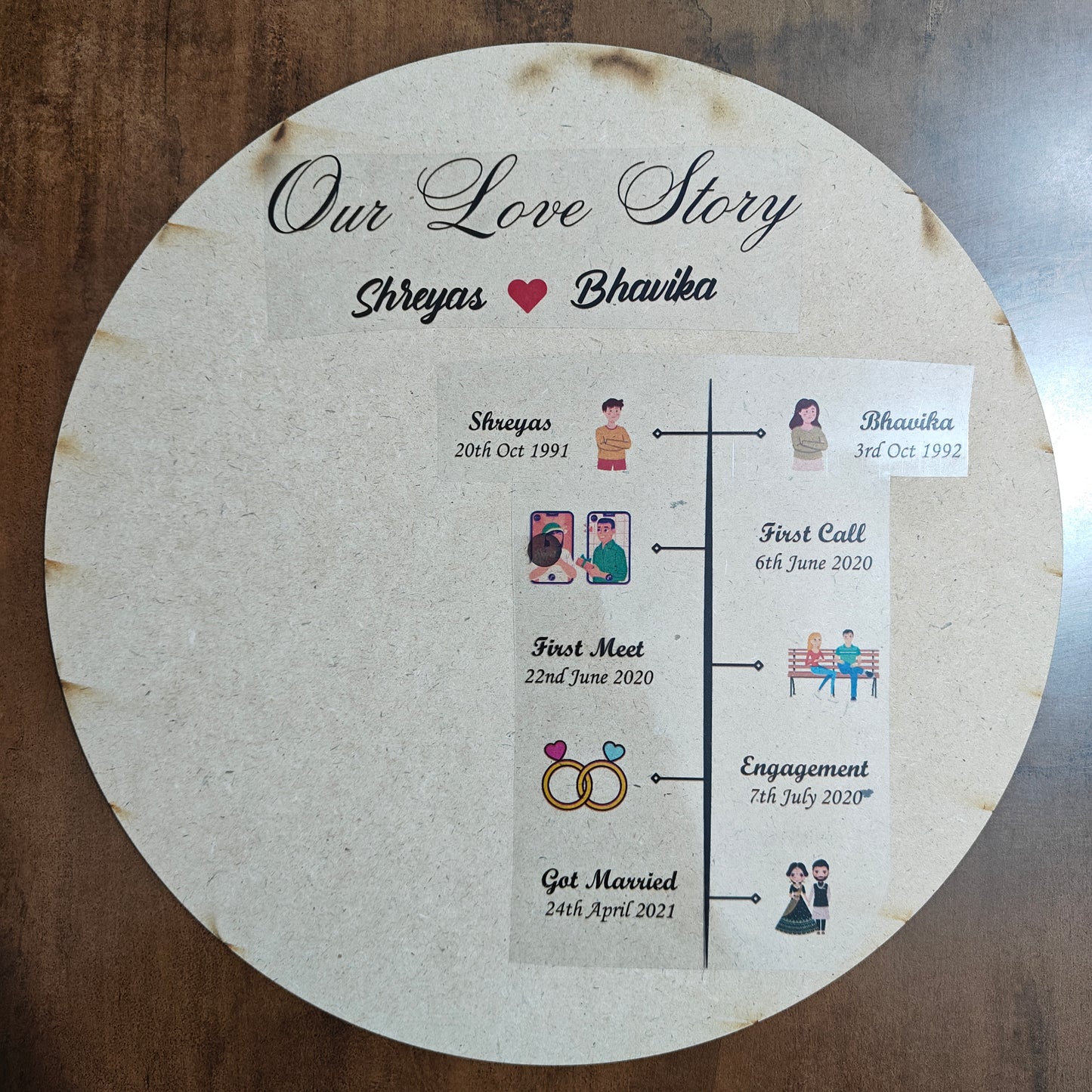 Love Story - Custom Insert Sheet