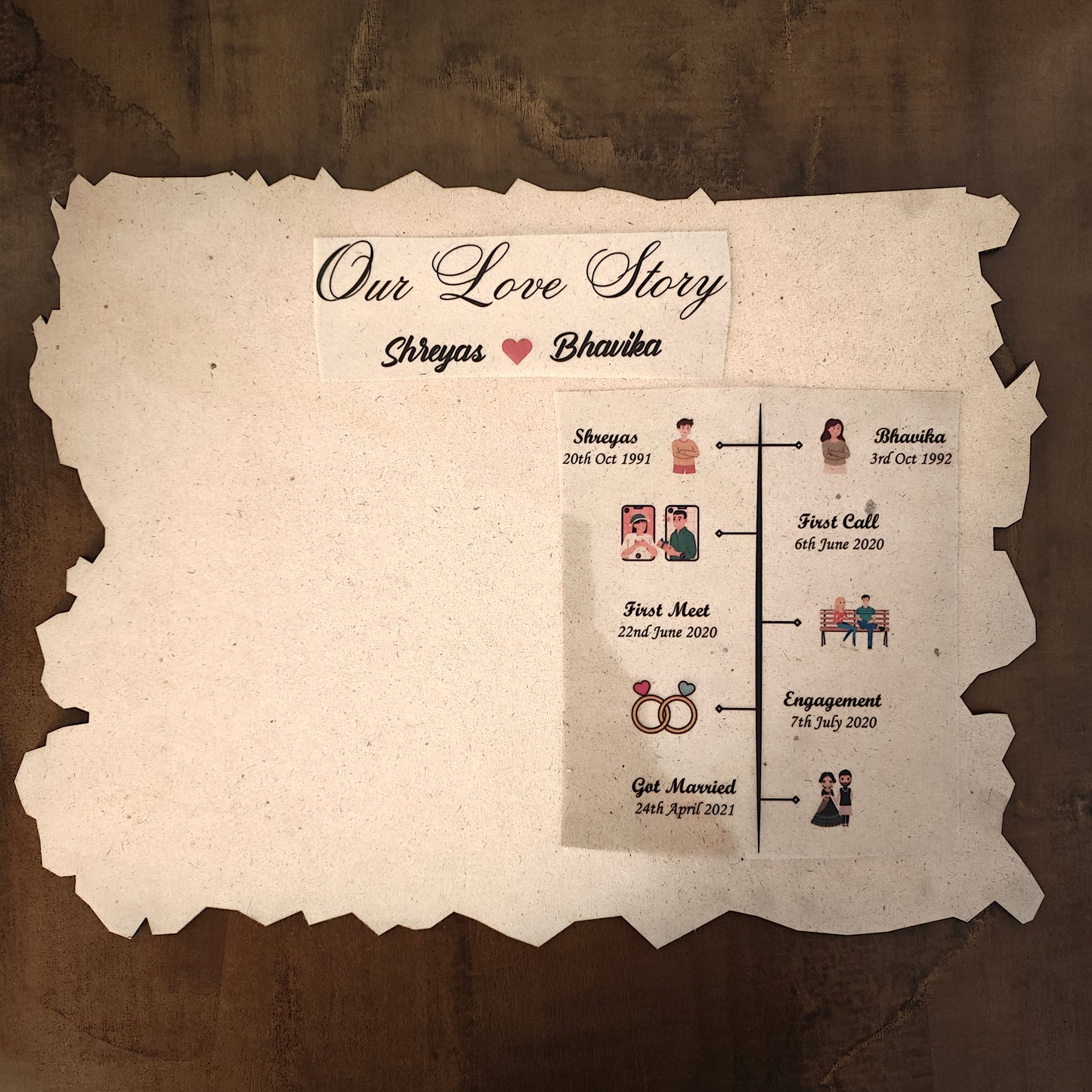 Love Story - Custom Insert Sheet