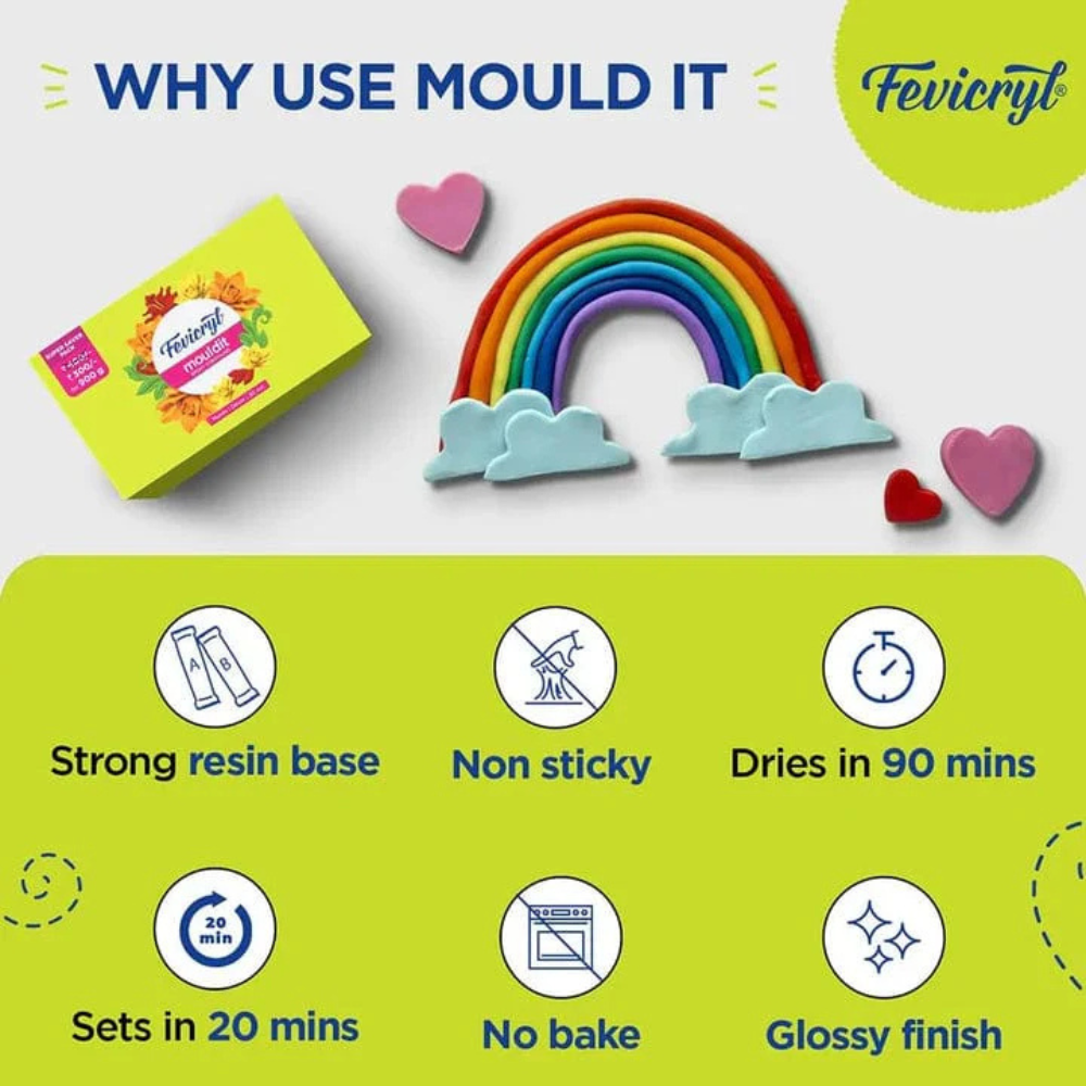 Fevicryl Mouldit Epoxy Compound - 90gm